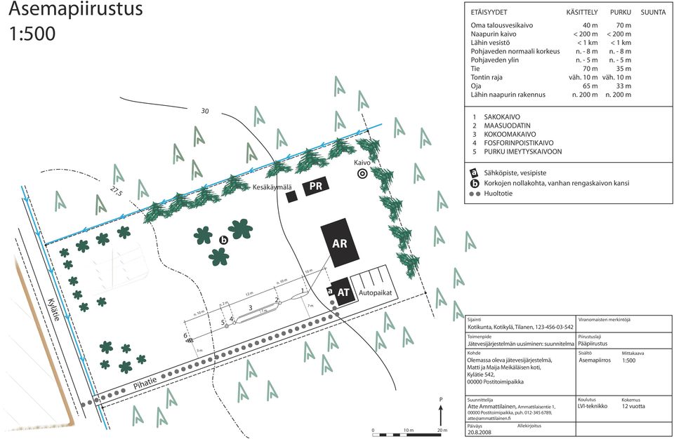 00 m 7,5 30 Kesäkäymälä PR Kaivo 1 SAKOKAIVO MAASUODATIN 3 KOKOOMAKAIVO 4 FOSFORINPOISTIKAIVO 5 PURKU IMEYTYSKAIVOON a ab Sähköpiste, vesipiste Korkojen nollakohta, vanhan rengaskaivon kansi