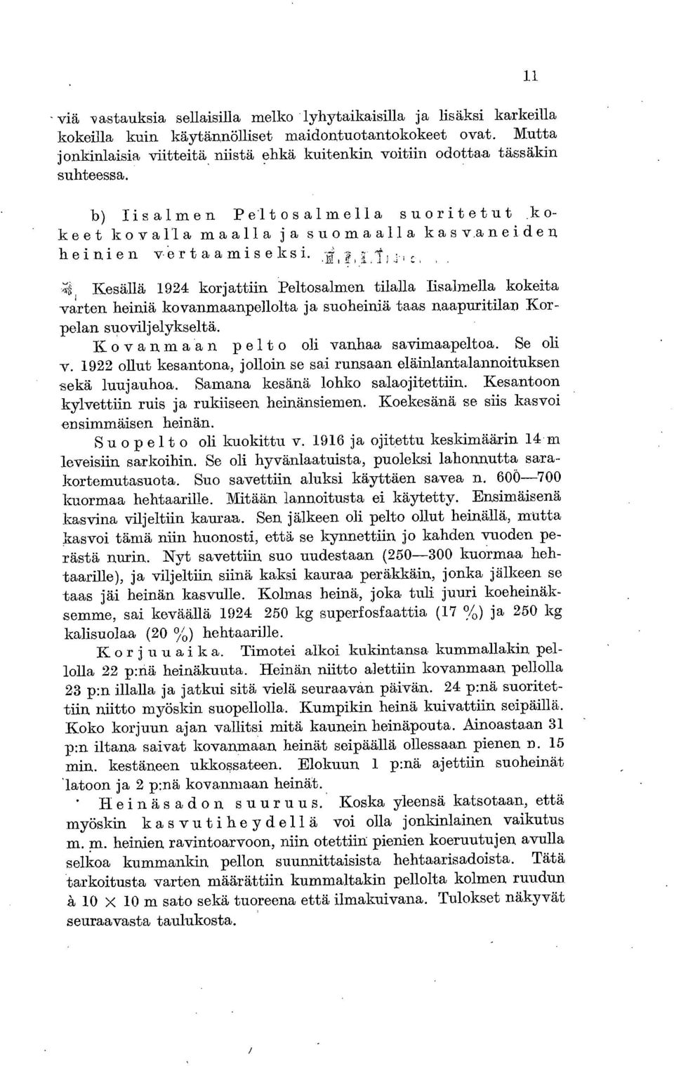 Kesällä 1924 korjattiin Peltosalmen tilalla lisalmella kokeita varten heiniä kovanmaan,pellolta ja suoheiniä taas naapuritilan Korpelan suoviljelykseltä. Kovanmaan pelto oli vanhaa savimaapeltoa.