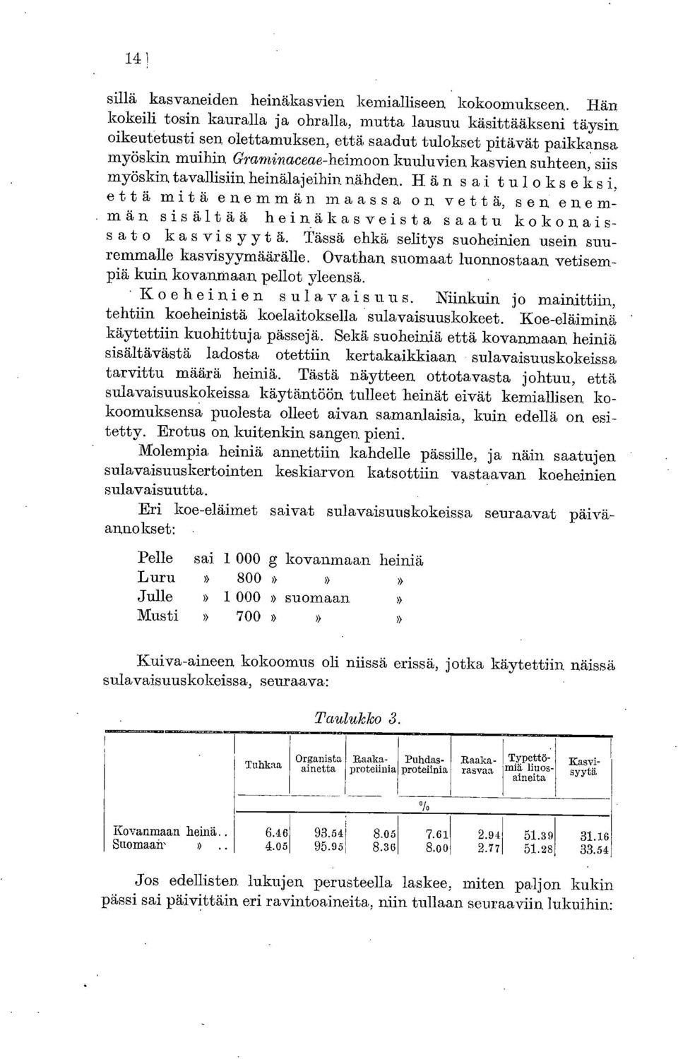 myöskin muihin, Graminaceae-heimoon kuuluvien kasvien suhteen, siis myöskin tavallisiin heinälajeihin. nähden.