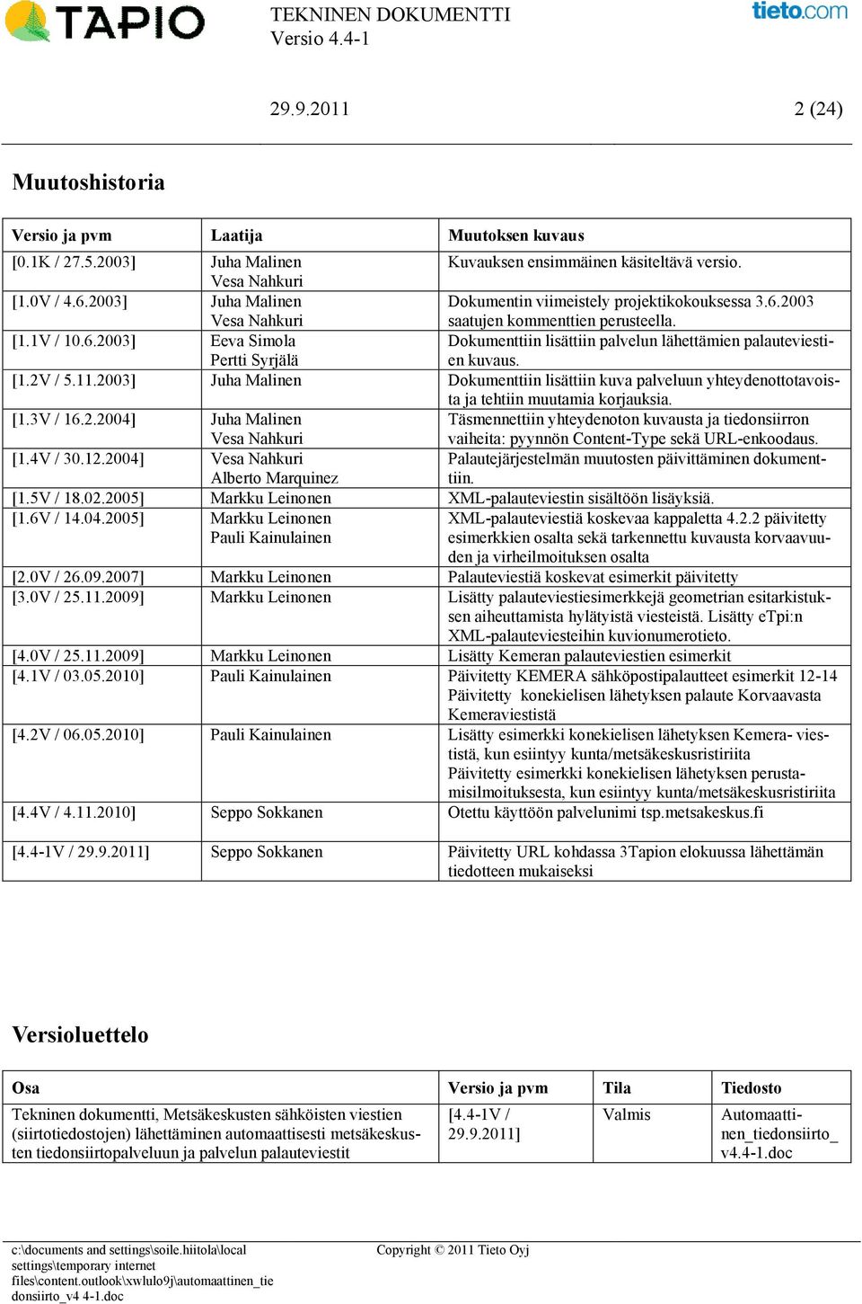 [1.2V / 5.11.2003] Juha Malinen Dokumenttiin lisättiin kuva palveluun yhteydenottotavoista ja tehtiin muutamia korjauksia. [1.3V / 16.2.2004] Juha Malinen Vesa Nahkuri Täsmennettiin yhteydenoton kuvausta ja tiedonsiirron vaiheita: pyynnön Content-Type sekä URL-enkoodaus.