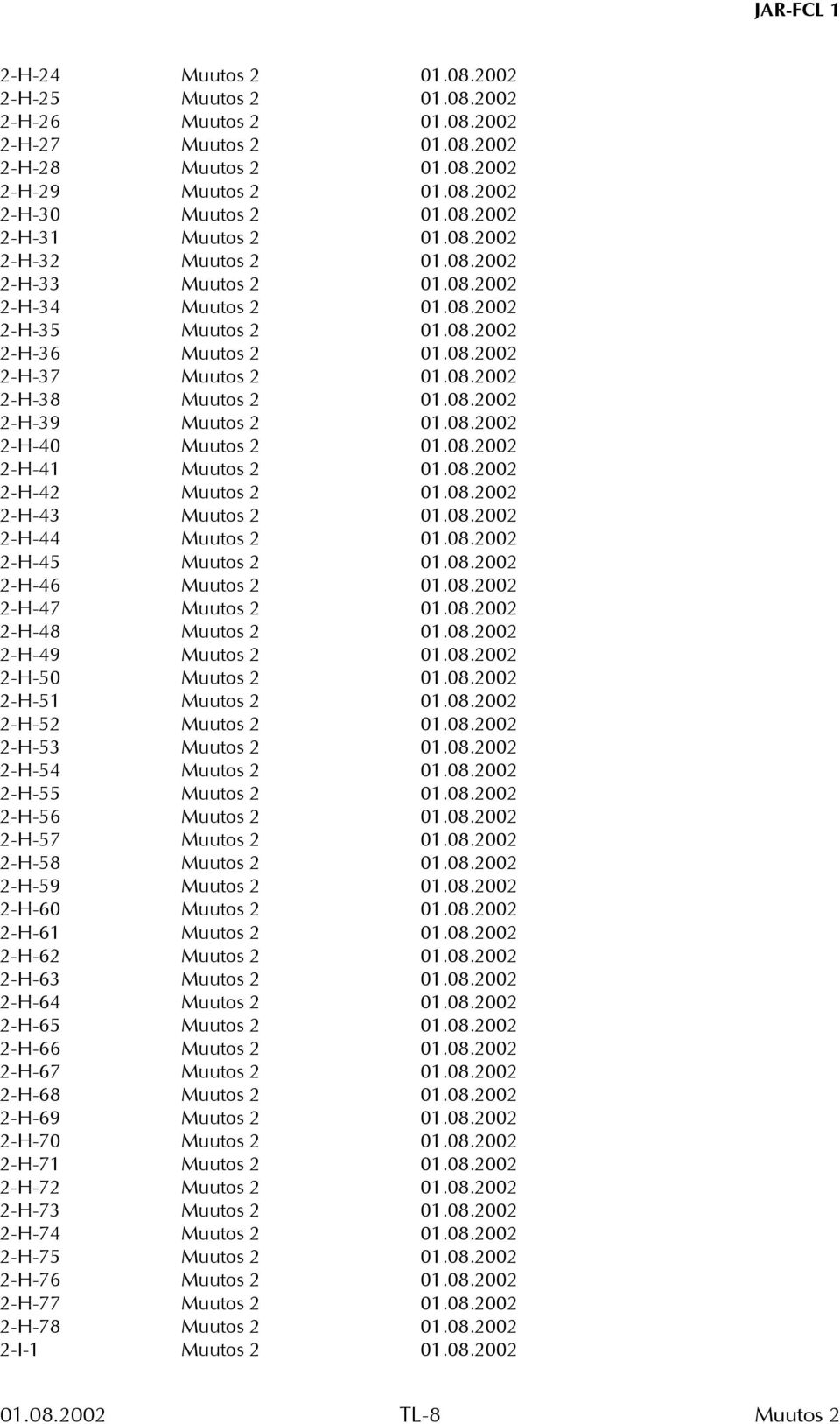 08.2002 2-H-46 01.08.2002 2-H-47 01.08.2002 2-H-48 01.08.2002 2-H-49 01.08.2002 2-H-50 01.08.2002 2-H-51 01.08.2002 2-H-52 01.08.2002 2-H-53 01.08.2002 2-H-54 01.08.2002 2-H-55 01.08.2002 2-H-56 01.