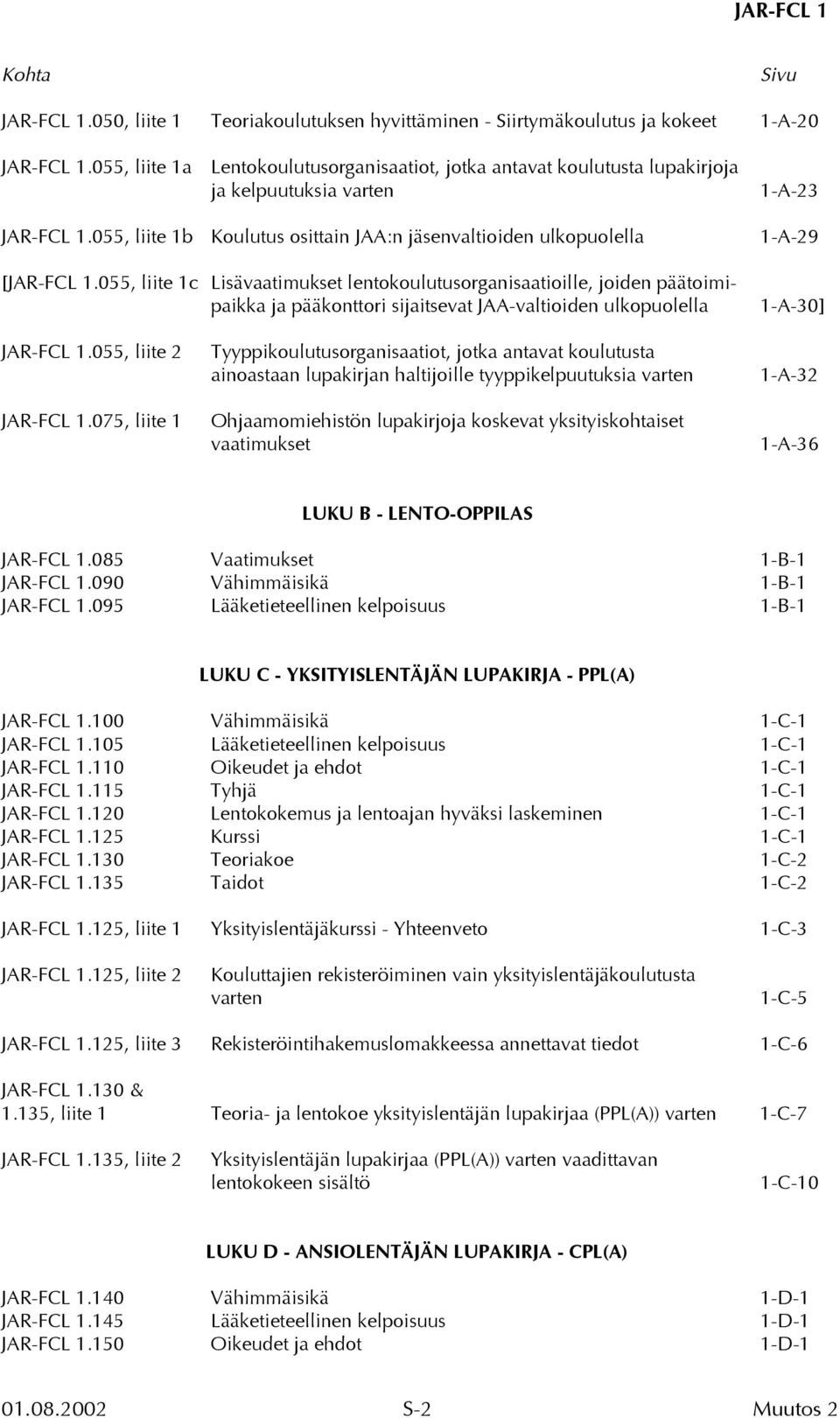 055, liite 1b Koulutus osittain JAA:n jäsenvaltioiden ulkopuolella 1-A-29 [JAR-FCL 1.