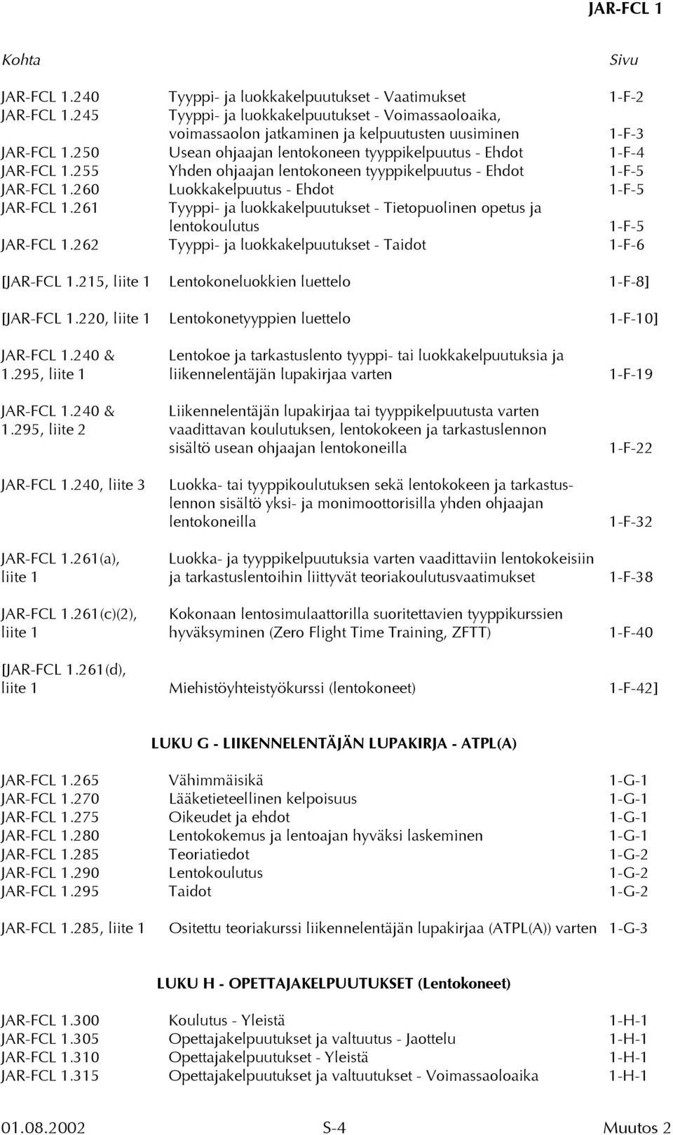 255 Yhden ohjaajan lentokoneen tyyppikelpuutus - Ehdot 1-F-5 JAR-FCL 1.260 Luokkakelpuutus - Ehdot 1-F-5 JAR-FCL 1.