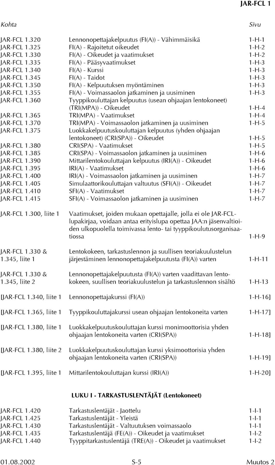 355 FI(A) - Voimassaolon jatkaminen ja uusiminen 1-H-3 JAR-FCL 1.360 Tyyppikouluttajan kelpuutus (usean ohjaajan lentokoneet) (TRI(MPA)) - Oikeudet 1-H-4 JAR-FCL 1.