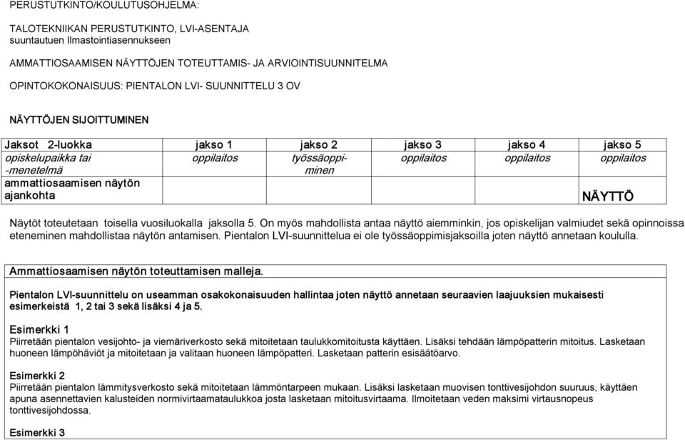 ammattiosaamisen näytön ajankohta NÄYTTÖ Näytöt toteutetaan toisella vuosiluokalla jaksolla 5.