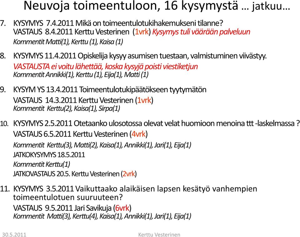 KYSYM YS 13.4.2011 Toimeentulotukipäätökseen tyytymätön VASTAUS 14.3.2011 Kerttu Vesterinen (1vrk) Kommentit Kerttu(2), Kaisa(1), Sirpa(1) 10. KYSYMYS 2.5.