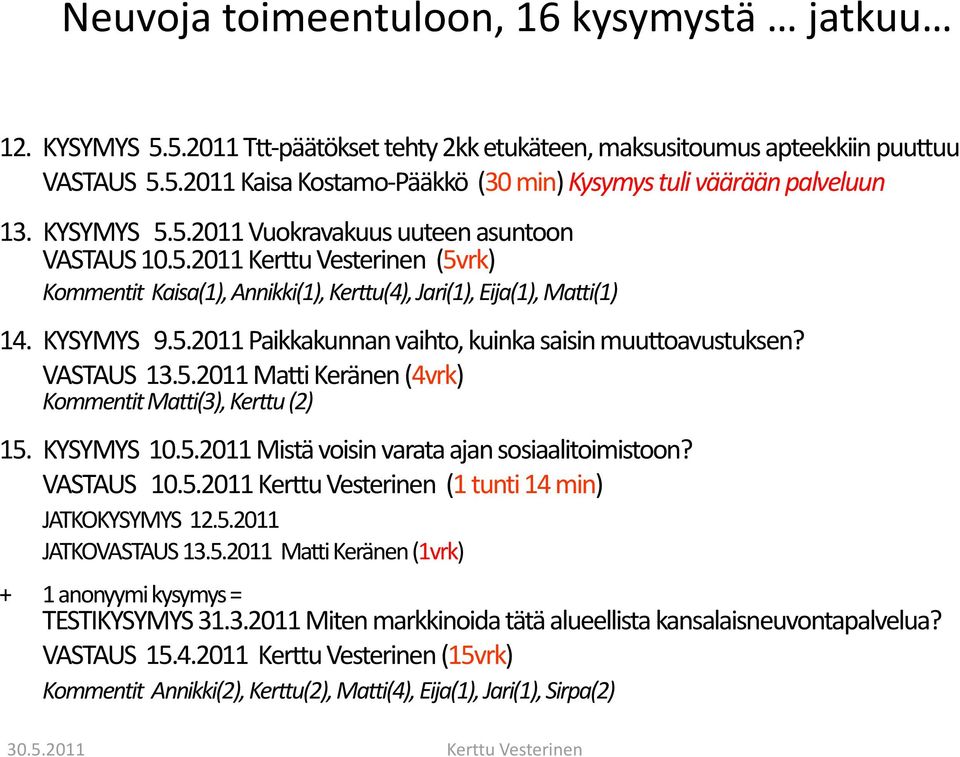 VASTAUS 13.5.2011 Matti Keränen (4vrk) Kommentit Matti(3), Kerttu (2) 15. KYSYMYS 10.5.2011 Mistä voisin varata ajan sosiaalitoimistoon? VASTAUS 10.5.2011 Kerttu Vesterinen (1 tunti 14 min) JATKOKYSYMYS 12.