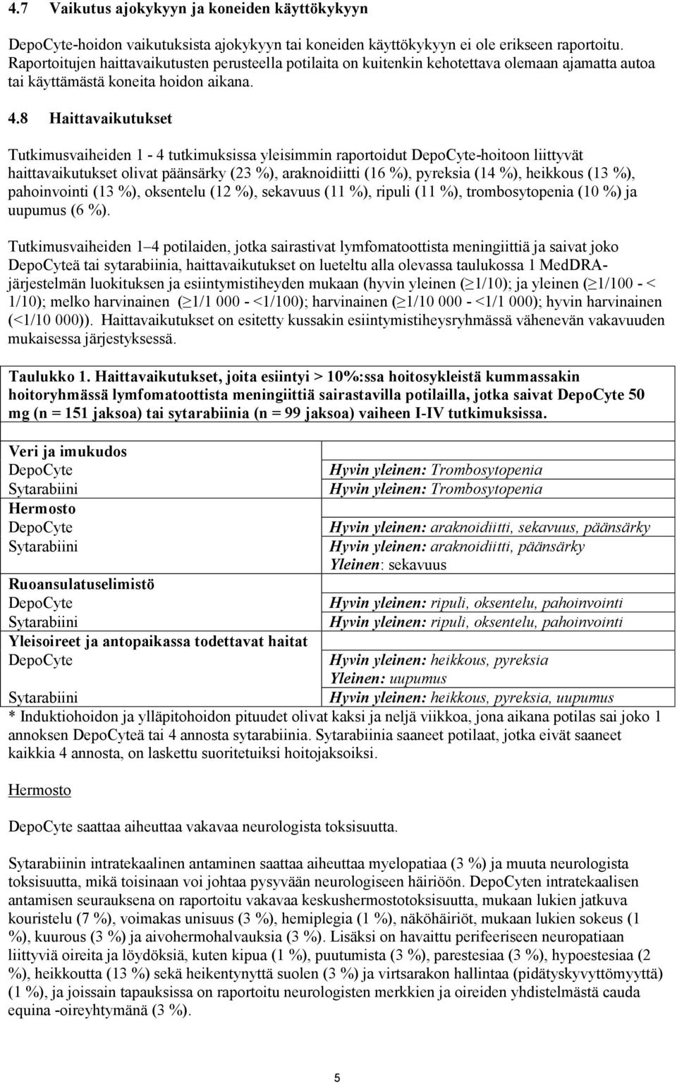 8 Haittavaikutukset Tutkimusvaiheiden 1-4 tutkimuksissa yleisimmin raportoidut DepoCyte-hoitoon liittyvät haittavaikutukset olivat päänsärky (23 %), araknoidiitti (16 %), pyreksia (14 %), heikkous