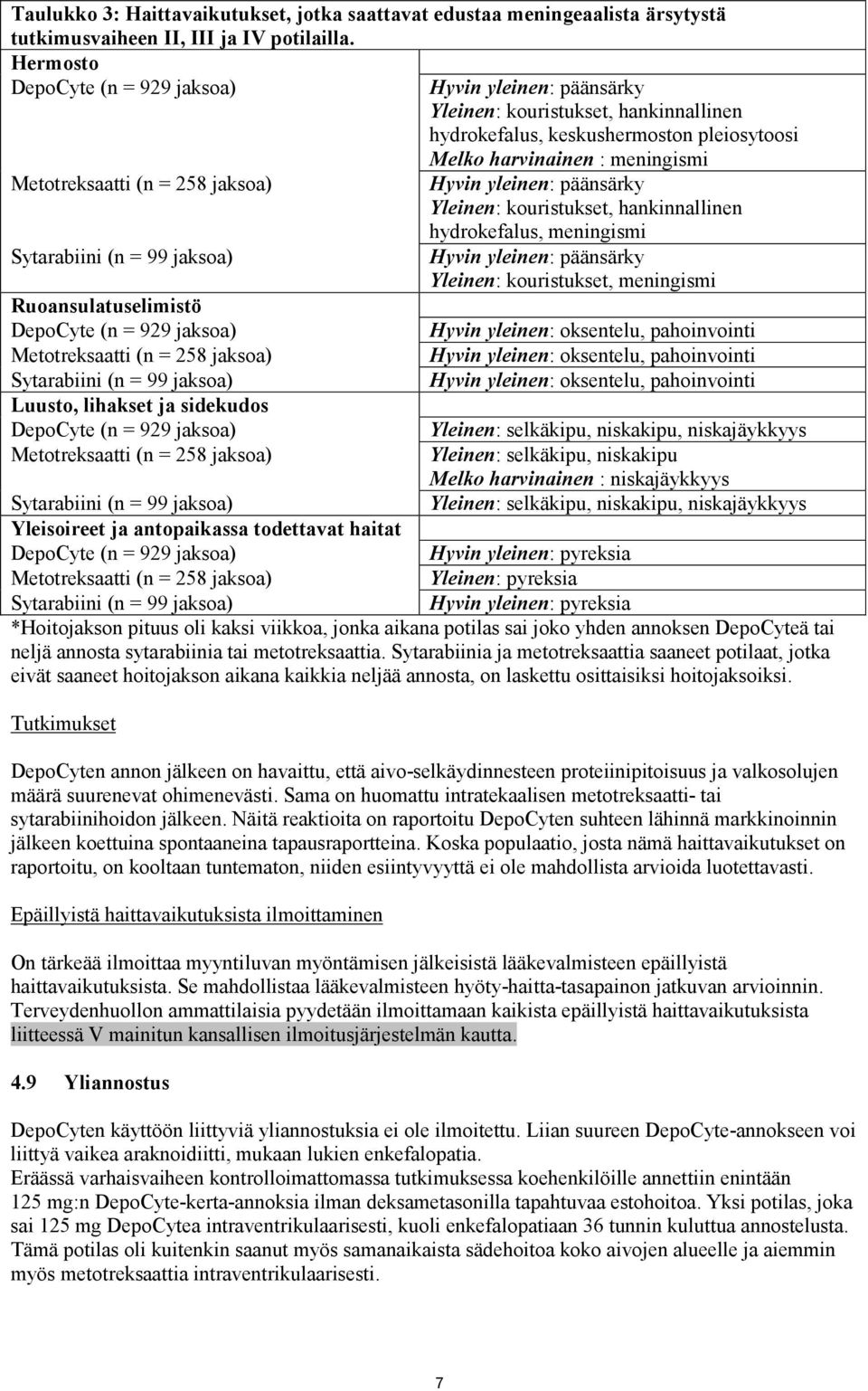 jaksoa) Luusto, lihakset ja sidekudos DepoCyte (n = 929 jaksoa) Metotreksaatti (n = 258 jaksoa) Hyvin yleinen: päänsärky Yleinen: kouristukset, hankinnallinen hydrokefalus, keskushermoston