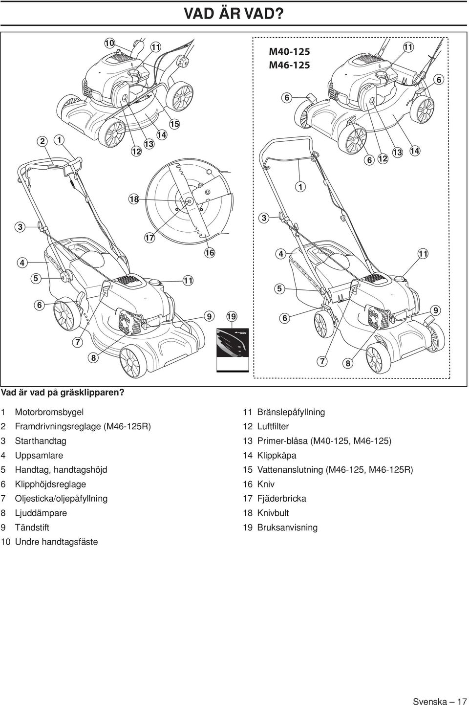 1 Motorbromsbygel 2 Framdrivningsreglage (M46-125R) 3 Starthandtag 4 Uppsamlare 5 Handtag, handtagshöjd 6 Klipphöjdsreglage 7