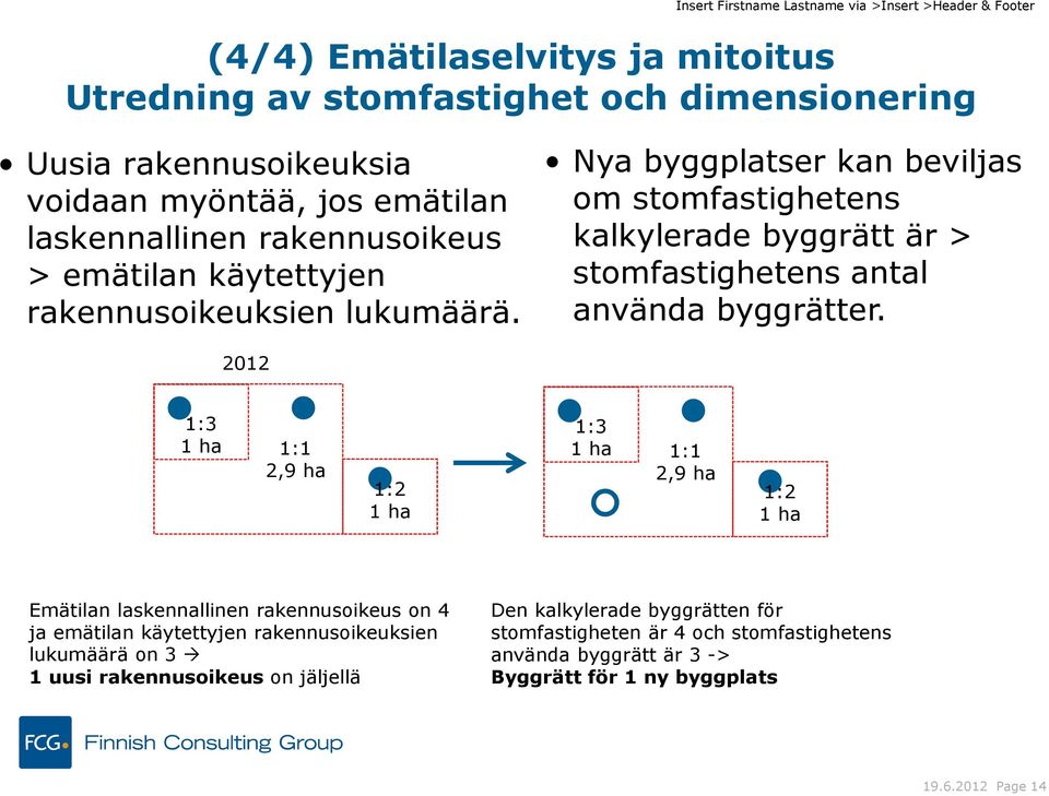 2012 1:3 1 ha 1:1 2,9 ha 1:2 1 ha 1:3 1 ha 1:1 2,9 ha 1:2 1 ha Emätilan laskennallinen rakennusoikeus on 4 ja emätilan käytettyjen rakennusoikeuksien lukumäärä on 3 1