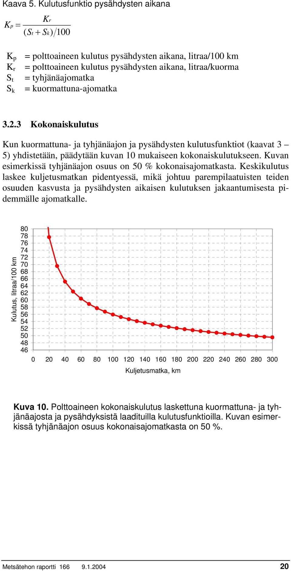 tyhjänäajomatka = kuormattuna-ajomatka 3.2.3 Kokonaiskulutus Kun kuormattuna- ja tyhjänäajon ja pysähdysten kulutusfunktiot (kaavat 3 5) yhdistetään, päädytään kuvan 10 mukaiseen kokonaiskulutukseen.