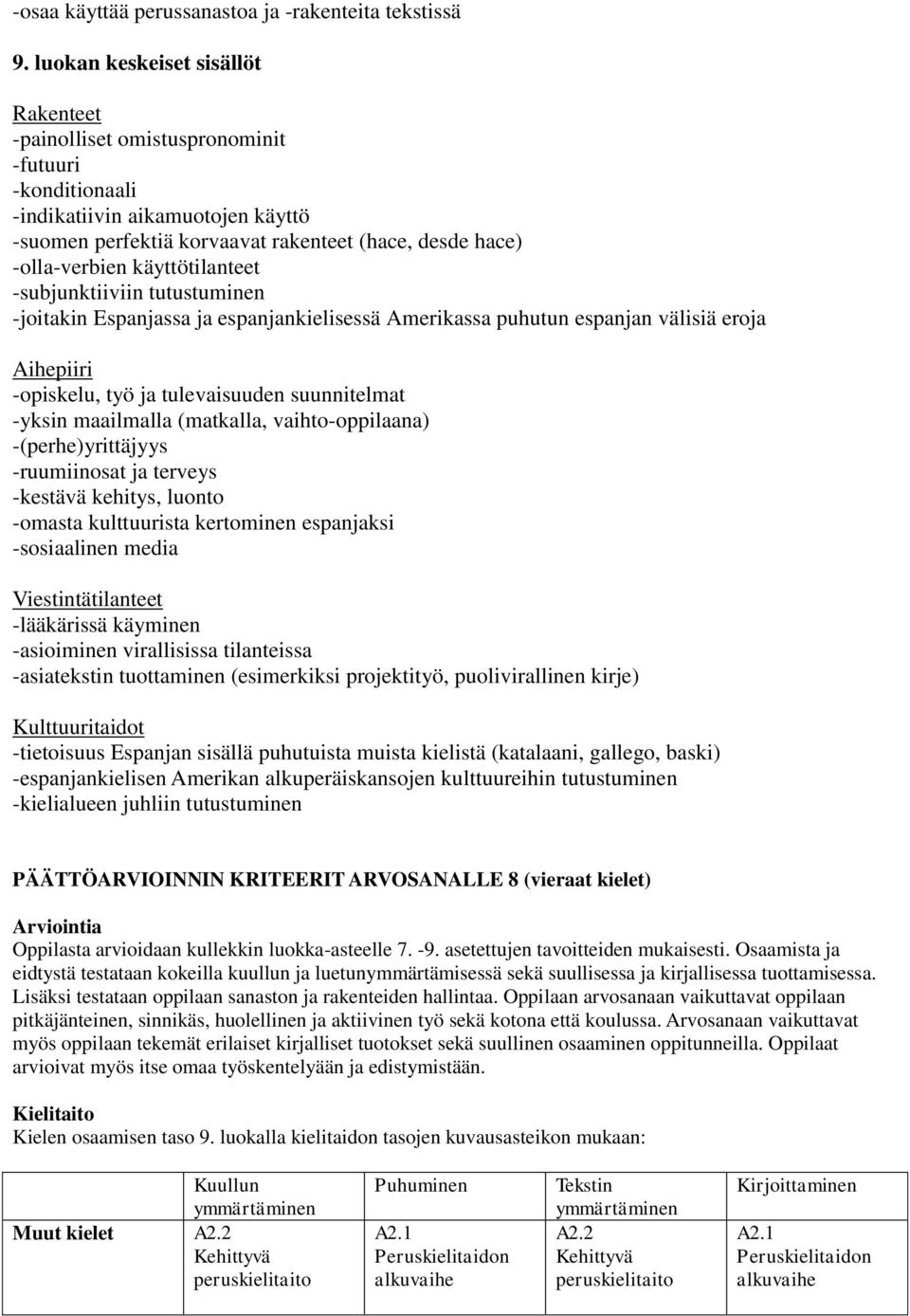 käyttötilanteet -subjunktiiviin tutustuminen -joitakin Espanjassa ja espanjankielisessä Amerikassa puhutun espanjan välisiä eroja Aihepiiri -opiskelu, työ ja tulevaisuuden suunnitelmat -yksin