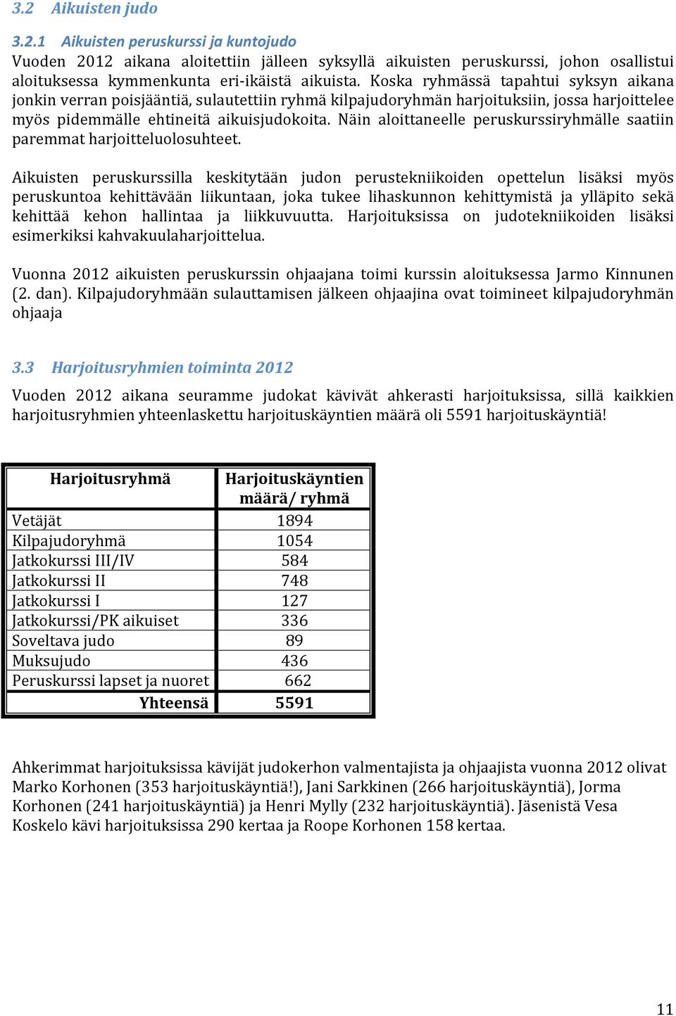 Näin aloittaneelle peruskurssiryhmälle saatiin paremmat harjoitteluolosuhteet.