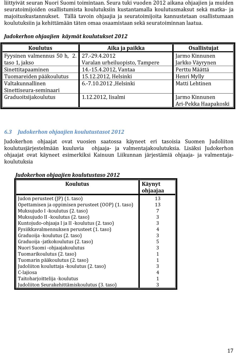 Tällä tavoin ohjaajia ja seuratoimijoita kannustetaan osallistumaan koulutuksiin ja kehittämään täten omaa osaamistaan sekä seuratoiminnan laatua.