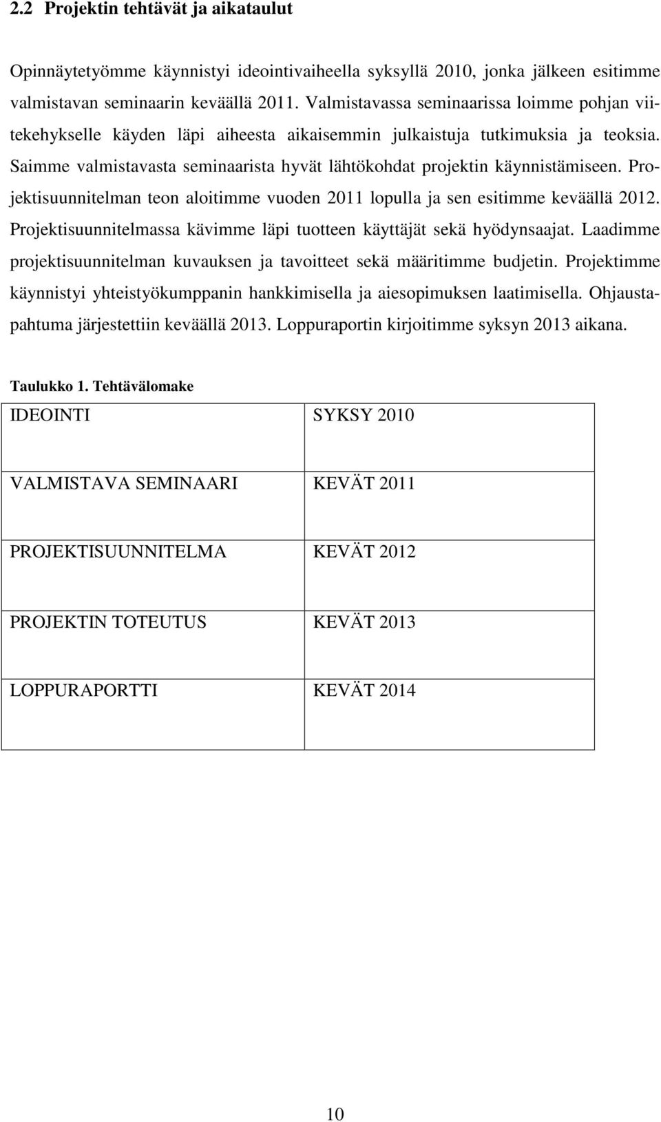 Saimme valmistavasta seminaarista hyvät lähtökohdat projektin käynnistämiseen. Projektisuunnitelman teon aloitimme vuoden 2011 lopulla ja sen esitimme keväällä 2012.