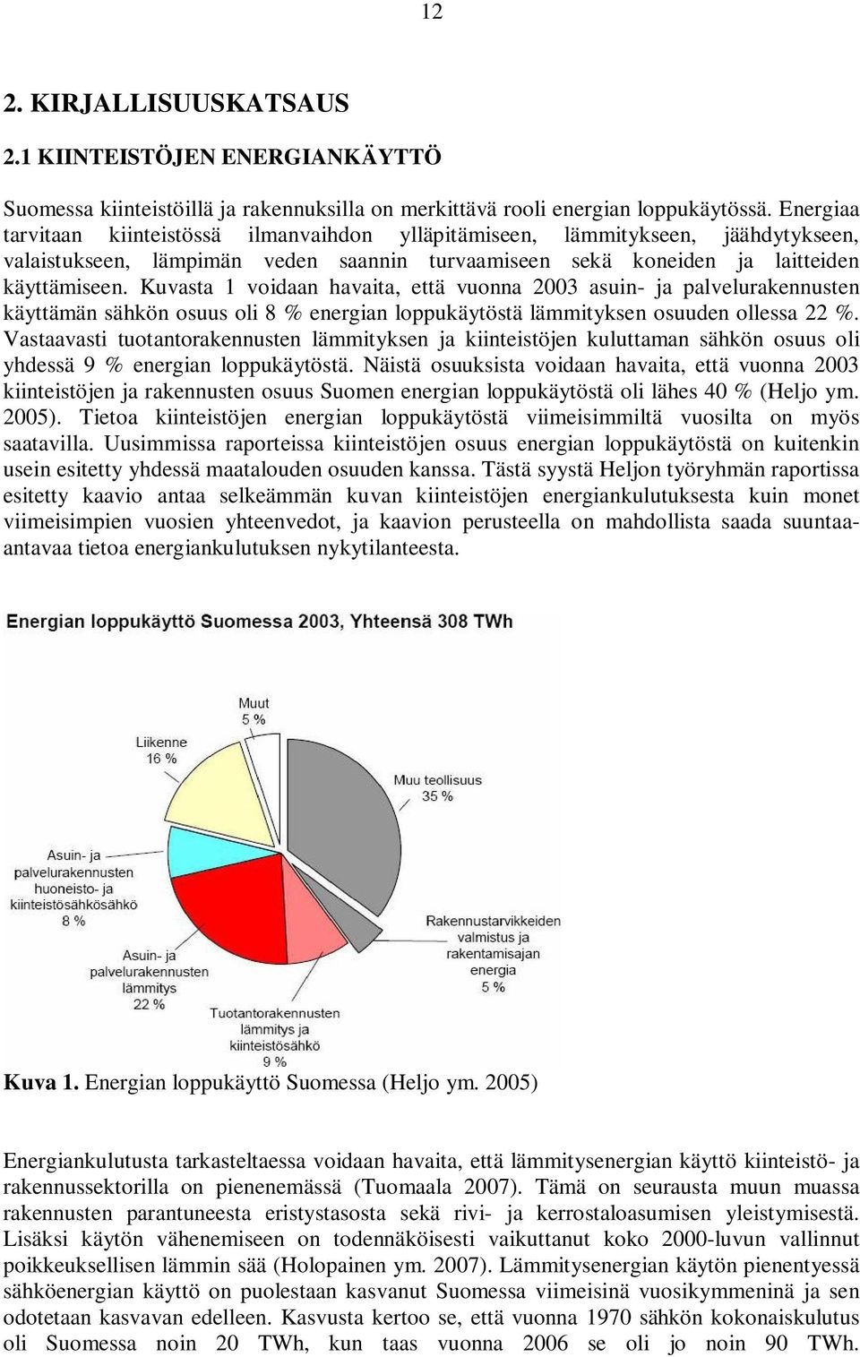 Kuvasta 1 voidaan havaita, että vuonna 2003 asuin- ja palvelurakennusten käyttämän sähkön osuus oli 8 % energian loppukäytöstä lämmityksen osuuden ollessa 22 %.