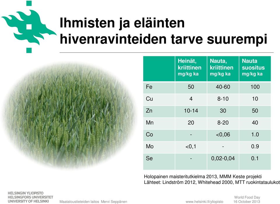 Mn 20 8-20 40 Co - <0,06 1.0 Mo <0,1-0.9 Se - 0,02-0,04 0.