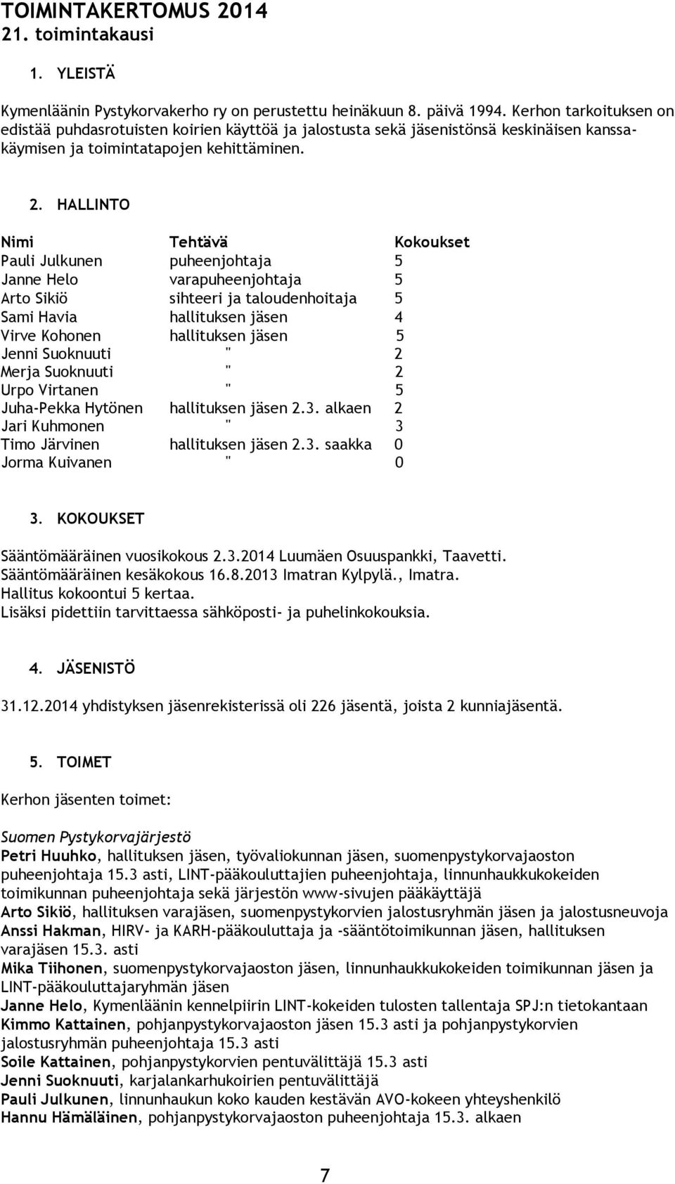 HALLINTO Nimi Tehtävä Kokoukset Pauli Julkunen puheenjohtaja 5 Janne Helo varapuheenjohtaja 5 Arto Sikiö sihteeri ja taloudenhoitaja 5 Sami Havia hallituksen jäsen 4 Virve Kohonen hallituksen jäsen 5