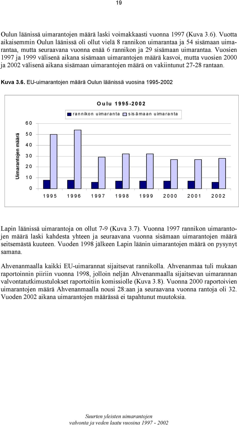 Vuosien 1997 ja 1999 välisenä aikana sisämaan uimarantojen määrä kasvoi, mutta vuosien 2000 ja 2002 välisenä aikana sisämaan uimarantojen määrä on vakiintunut 27-28 rantaan. Kuva 3.6.