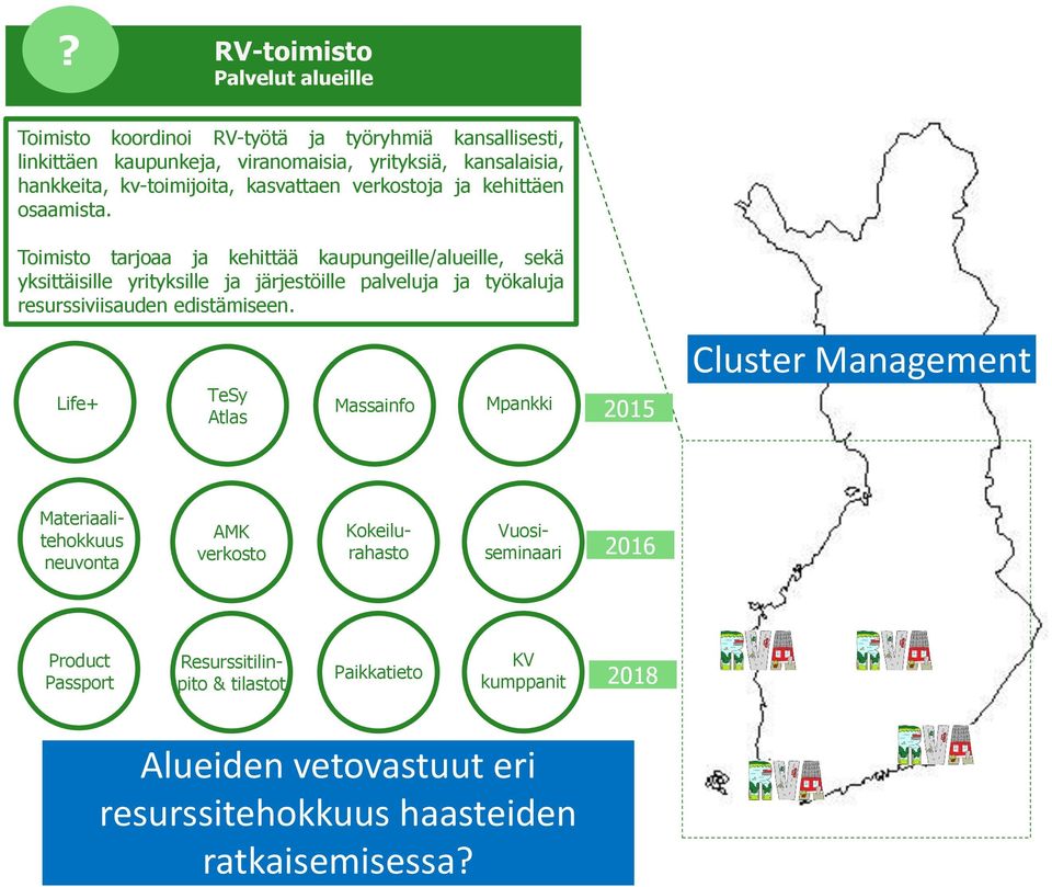 Toimisto tarjoaa ja kehittää kaupungeille/alueille, sekä yksittäisille yrityksille ja järjestöille palveluja ja työkaluja resurssiviisauden edistämiseen.