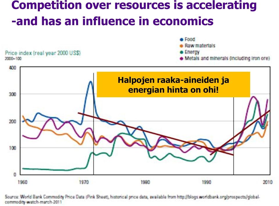 influence in economics Halpojen