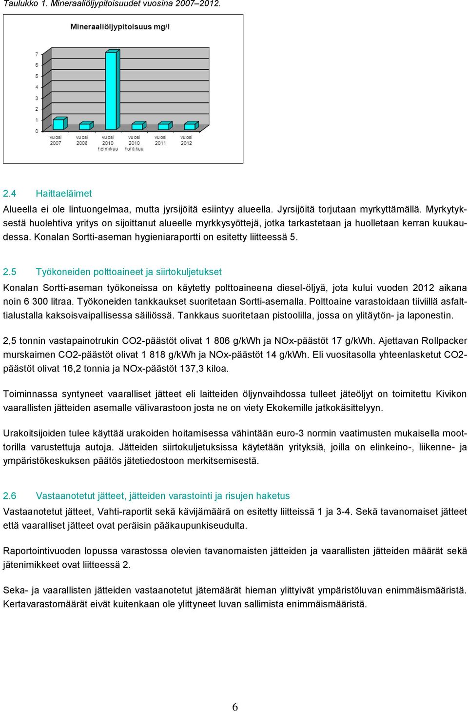 5 Työkoneiden polttoaineet ja siirtokuljetukset Konalan Sortti-aseman työkoneissa on käytetty polttoaineena diesel-öljyä, jota kului vuoden 2012 aikana noin 6 300 litraa.