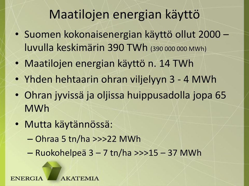 14 TWh Yhden hehtaarin ohran viljelyyn 3-4 MWh Ohran jyvissä ja oljissa