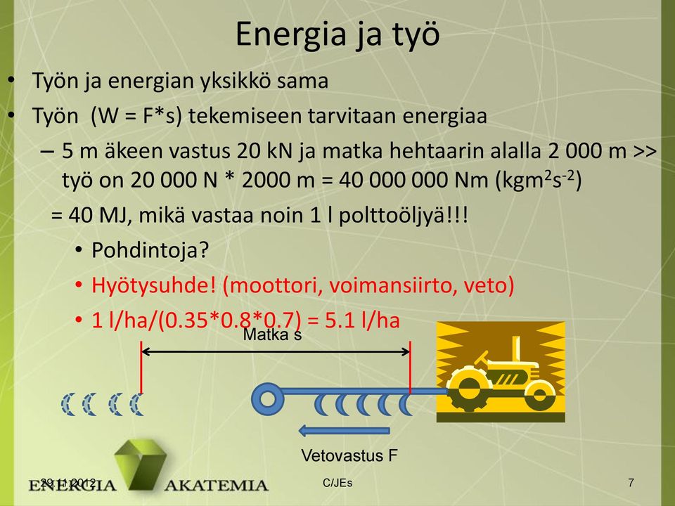 Nm (kgm 2 s -2 ) = 40 MJ, mikä vastaa noin 1 l polttoöljyä!!! Pohdintoja? Hyötysuhde!