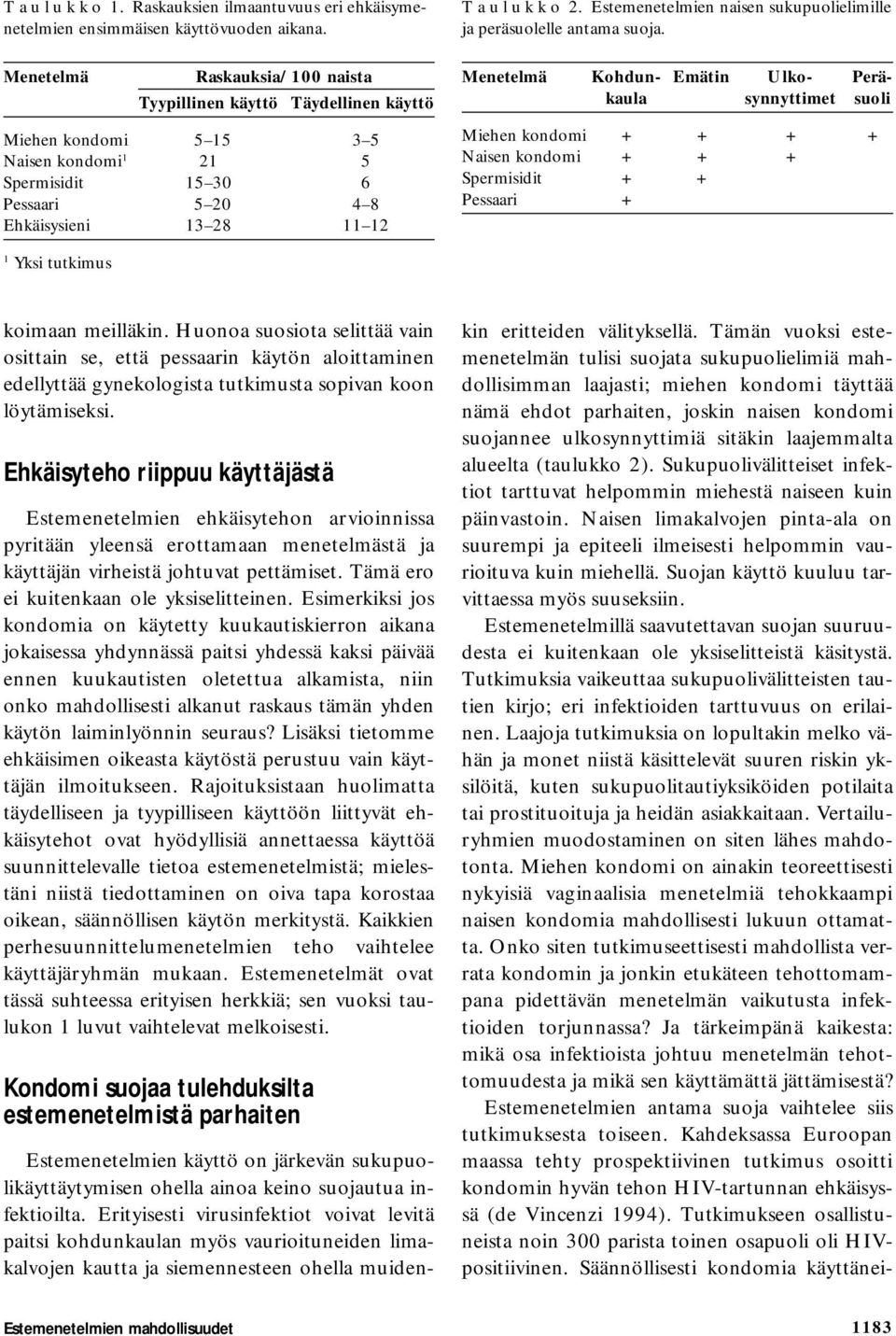Estemenetelmien naisen sukupuolielimille ja peräsuolelle antama suoja.