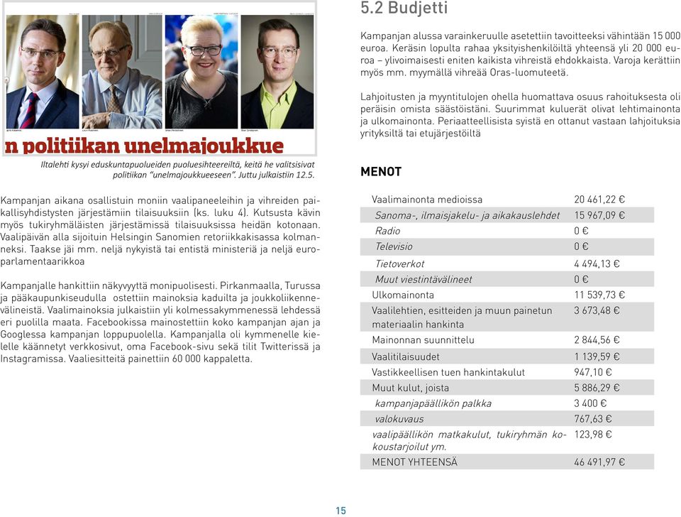 Lahjoitusten ja myyntitulojen ohella huomattava osuus rahoituksesta oli peräisin omista säästöistäni. Suurimmat kuluerät olivat lehtimainonta ja ulkomainonta.