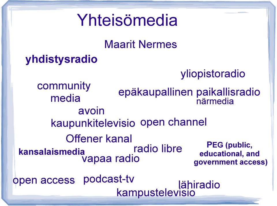 channel Offener kanal radio libre vapaa radio kansalaismedia open access