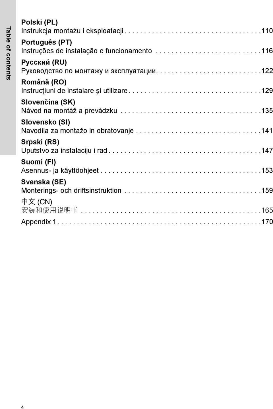 .................................129 Slovenčina (SK) Návod na montáž a prevádzku....................................135 Slovensko (SI) Navodila za montažo in obratovanje.