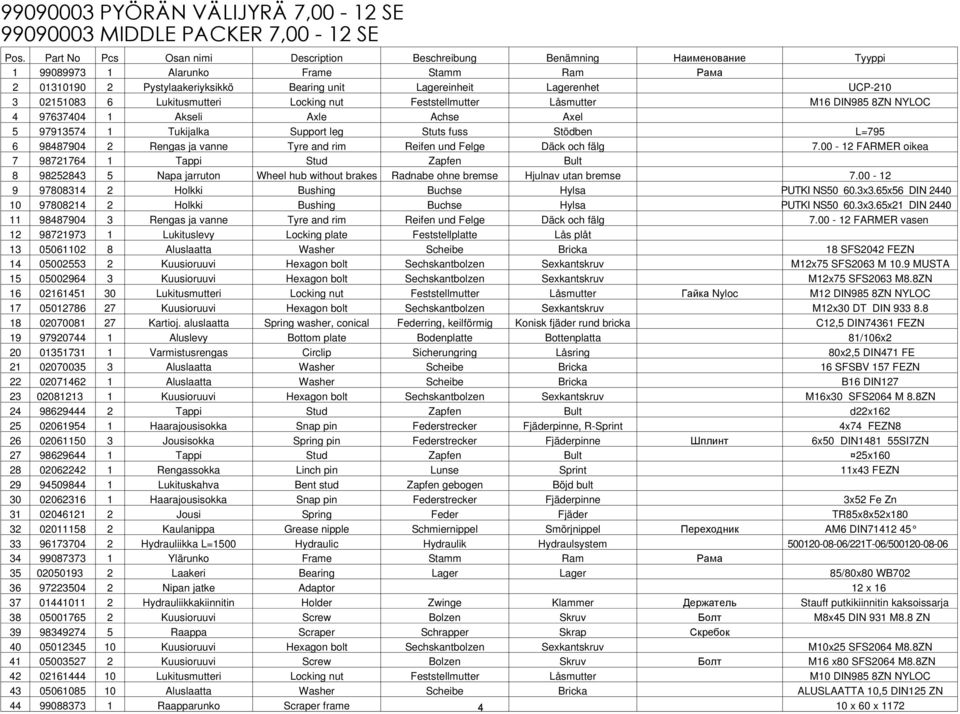 02151083 6 Lukitusmutteri Locking nut Feststellmutter Låsmutter M16 DIN985 8ZN NYLOC 4 97637404 1 Akseli Axle Achse Axel 5 97913574 1 Tukijalka Support leg Stuts fuss Stödben L=795 6 98487904 2