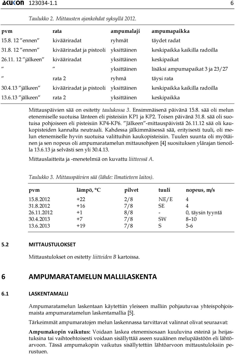 13 jälkeen kivääriradat ja pistooli yksittäinen keskipaikka kaikilla radoilla 13.6.13 jälkeen rata 2 yksittäinen keskipaikka Mittauspäivien sää on esitetty taulukossa 3. Ensimmäisenä päivänä 15.8.