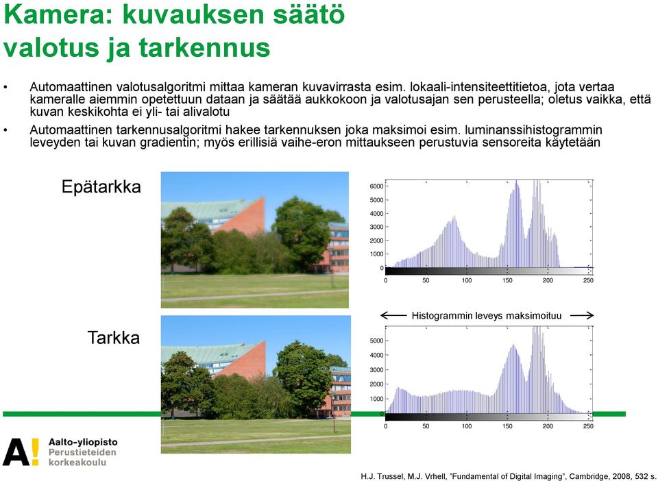 alivalotu Automaattinen tarkennusalgoritmi hakee tarkennuksen joka maksimoi esim.