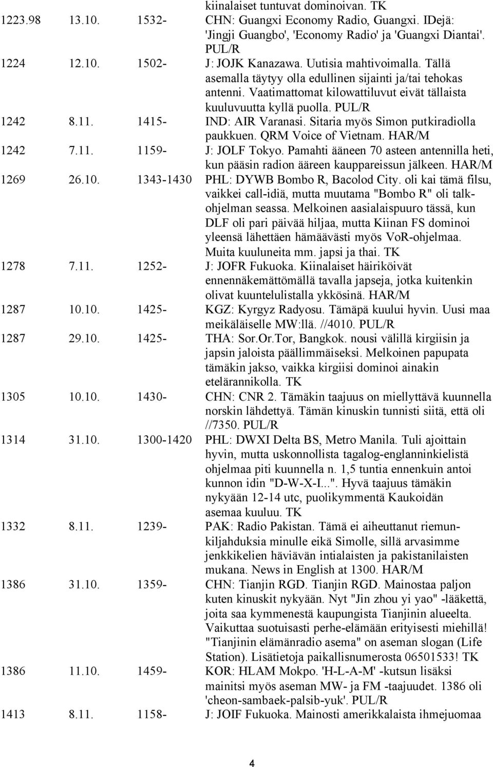1415- IND: AIR Varanasi. Sitaria myös Simon putkiradiolla paukkuen. QRM Voice of Vietnam. HAR/M 1242 7.11. 1159- J: JOLF Tokyo.