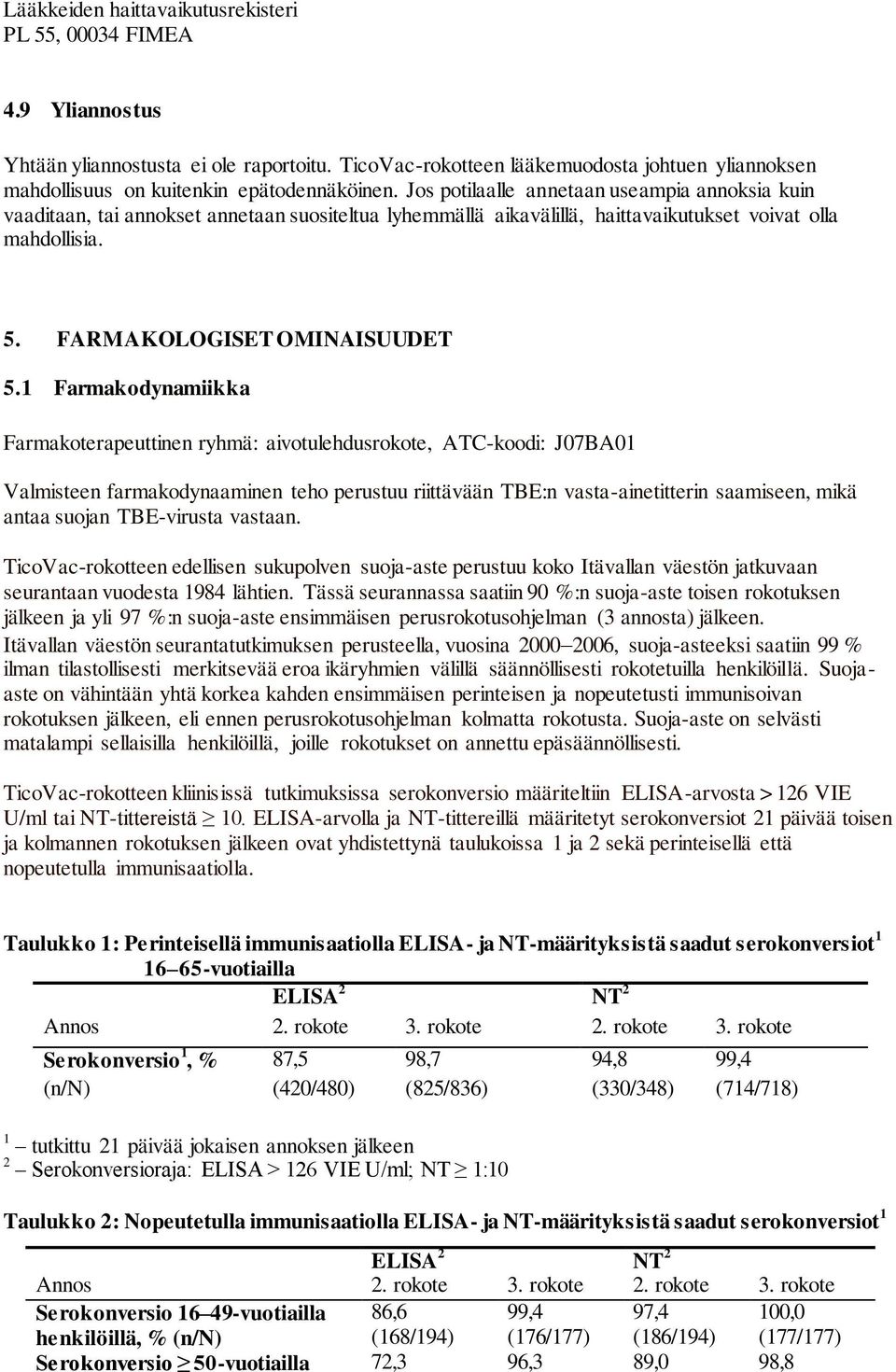 Jos potilaalle annetaan useampia annoksia kuin vaaditaan, tai annokset annetaan suositeltua lyhemmällä aikavälillä, haittavaikutukset voivat olla mahdollisia. 5. FARMAKOLOGISET OMINAISUUDET 5.