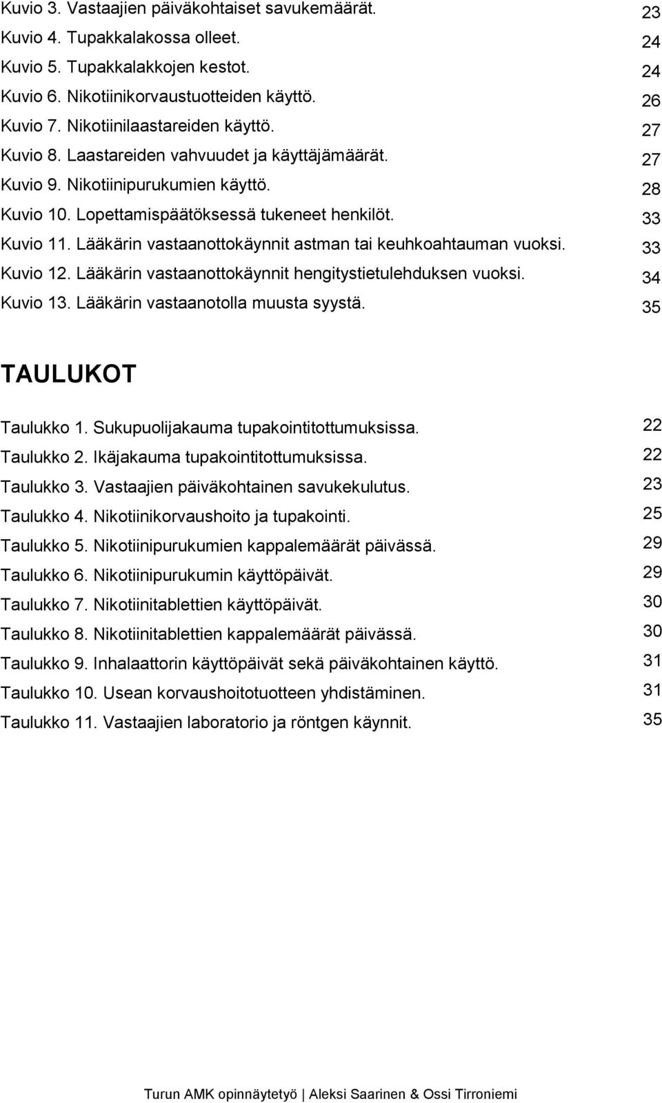 Lääkärin vastaanottokäynnit astman tai keuhkoahtauman vuoksi. Kuvio 12. Lääkärin vastaanottokäynnit hengitystietulehduksen vuoksi. Kuvio 13. Lääkärin vastaanotolla muusta syystä.