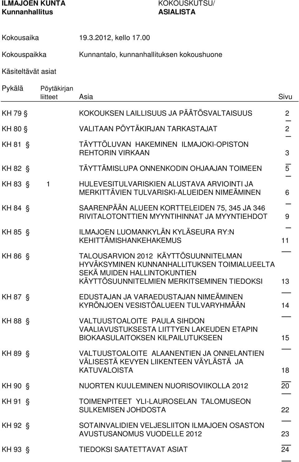 TÄYTTÖLUVAN HAKEMINEN ILMAJOKI-OPISTON REHTORIN VIRKAAN 3 KH 82 TÄYTTÄMISLUPA ONNENKODIN OHJAAJAN TOIMEEN 5 KH 83 1 HULEVESITULVARISKIEN ALUSTAVA ARVIOINTI JA MERKITTÄVIEN TULVARISKI-ALUEIDEN