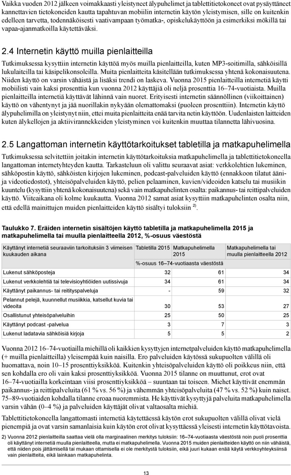 . Internetin käyttö muilla pienlaitteilla Tutkimuksessa kysyttiin internetin käyttöä myös muilla pienlaitteilla, kuten MP-soitimilla, sähköisillä lukulaiteilla tai käsipelikonsoleilla.