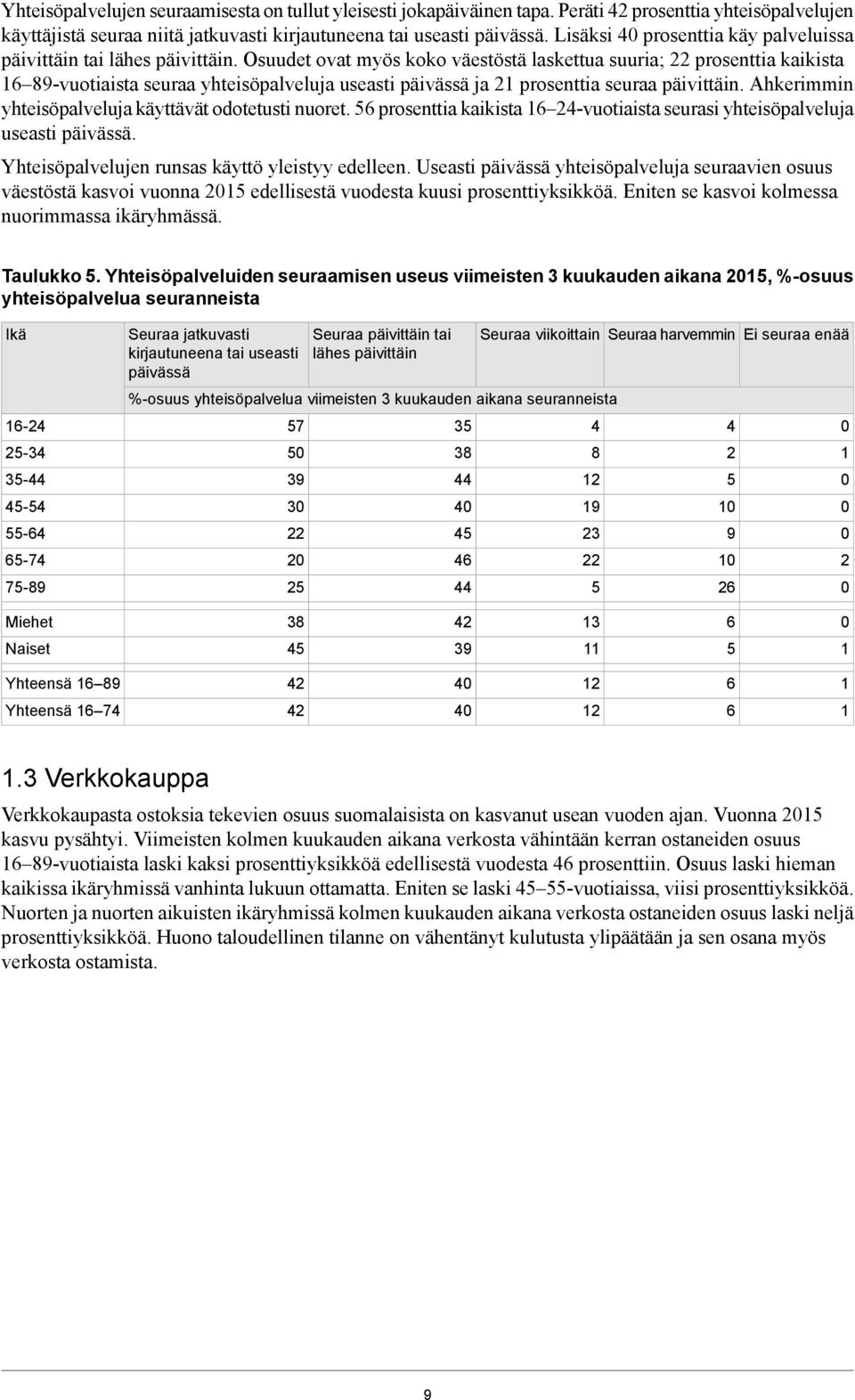 Osuudet ovat myös koko väestöstä laskettua suuria; prosenttia kaikista -vuotiaista seuraa yhteisöpalveluja useasti päivässä ja prosenttia seuraa päivittäin.