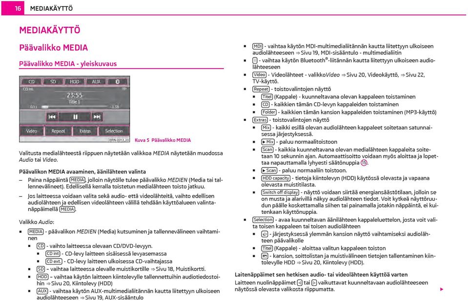 Jos laitteessa voidaan valita sekä audio- että videolähteitä, vaihto edellisen audiolähteen ja edellisen videolähteen välillä tehdään käyttöalueen valintanäppäimellä MEDIA.