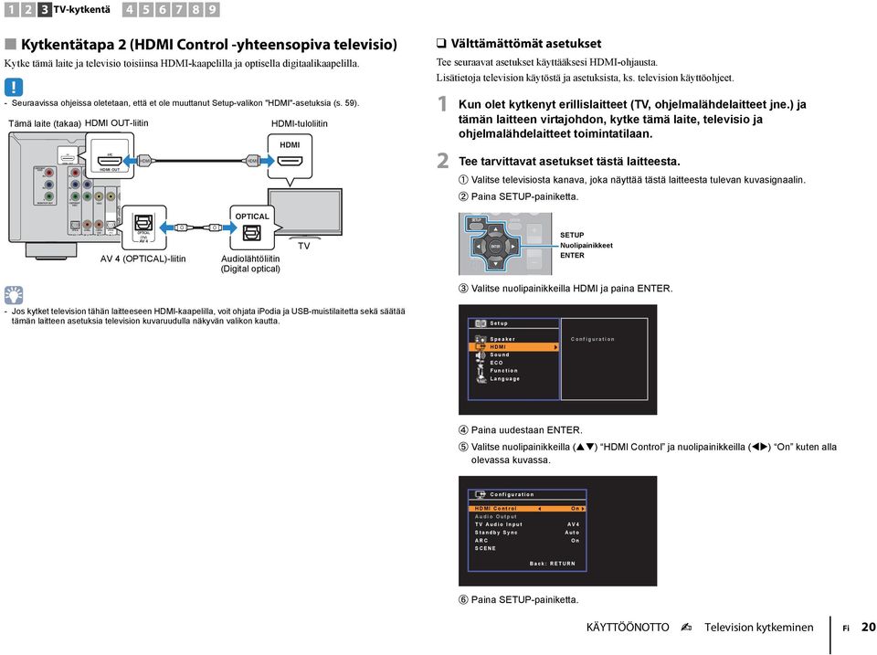 Tämä laite (takaa) OUT-liitin COMPONENT Y MONITO OUT Y COMPONENT 1 (BD/DVD) AC OUT OPTICA (TV) AV 4 AV 4 (OPTICA)-liitin O O OPTICA Audiolähtöliitin (Digital optical) -tuloliitin TV Välttämättömät