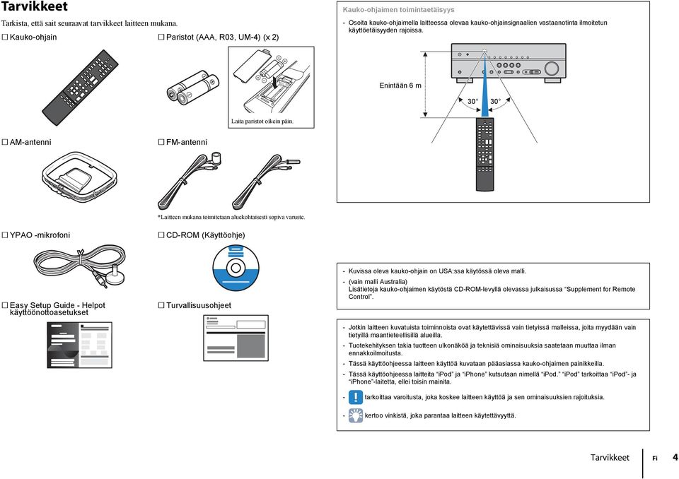Enintään 6 m 0 0 aita paristot oikein päin. AM-antenni FM-antenni *aitteen mukana toimitetaan aluekohtaisesti sopiva varuste.