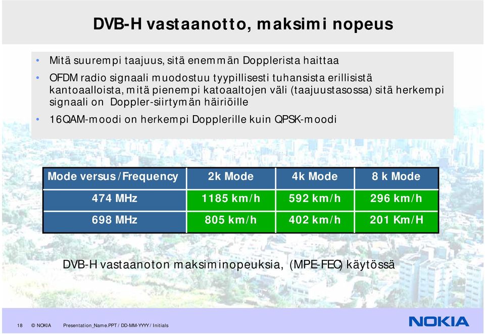 häiriöille 16QAM-moodi on herkempi Dopplerille kuin QPSK-moodi Mode versus /Frequency 2k Mode 4k Mode 8 k Mode 474 MHz 1185 km/h 592 km/h