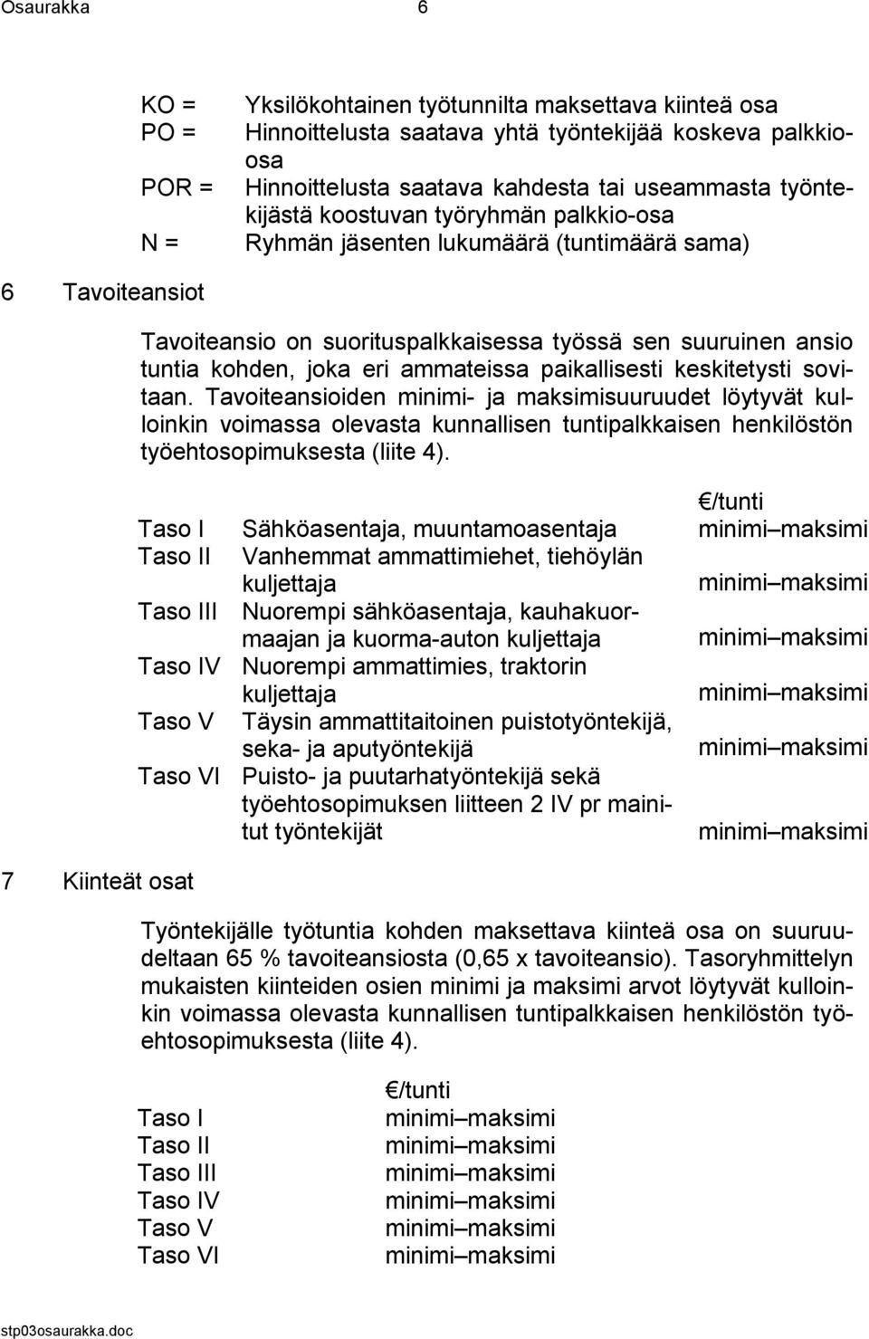 kohden, joka eri ammateissa paikallisesti keskitetysti sovitaan.