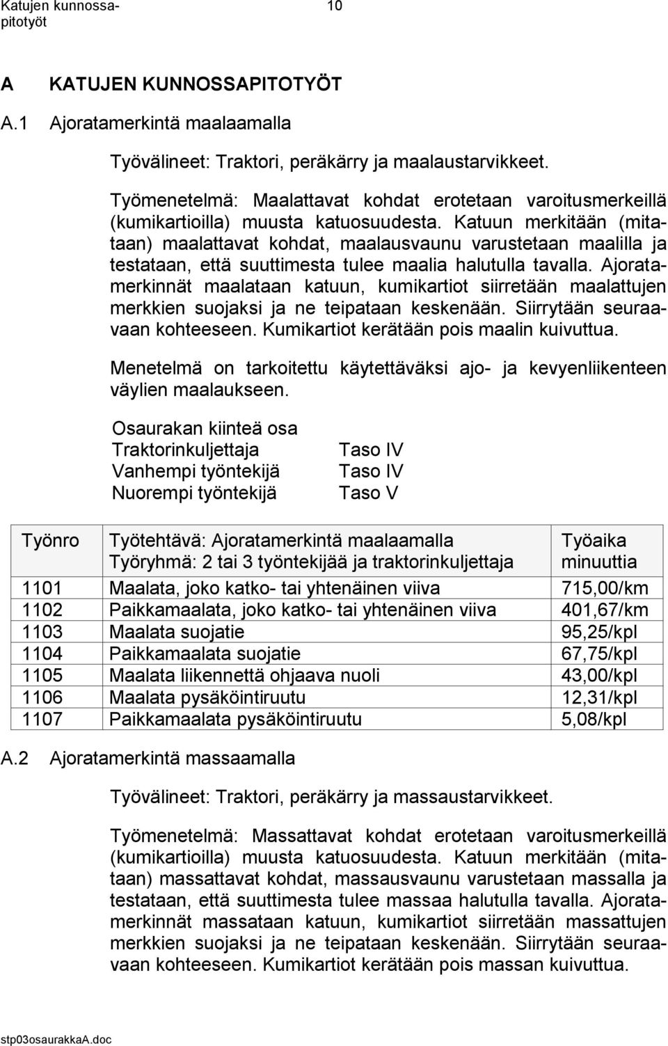 Katuun merkitään (mitataan) maalattavat kohdat, maalausvaunu varustetaan maalilla ja testataan, että suuttimesta tulee maalia halutulla tavalla.