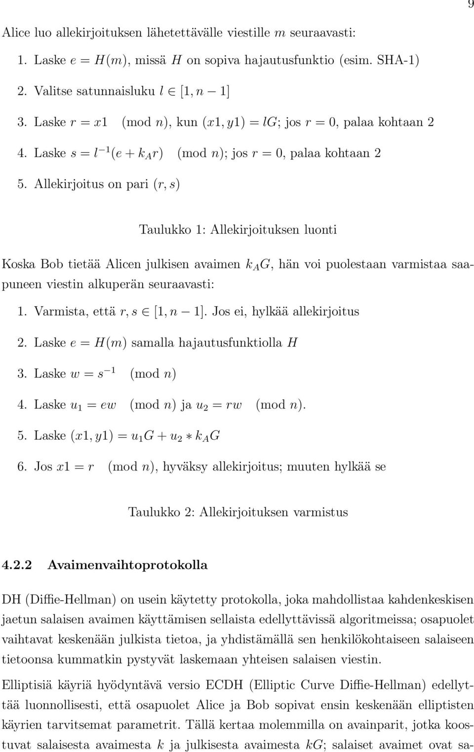Allekirjoitus on pari (r, s) Taulukko 1: Allekirjoituksen luonti Koska Bob tietää Alicen julkisen avaimen k A G, hän voi puolestaan varmistaa saapuneen viestin alkuperän seuraavasti: 1.