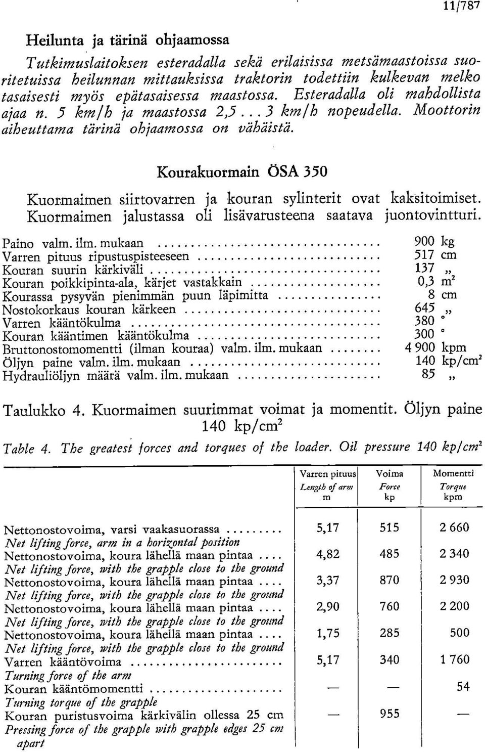 Kourakuormain OSA 350 Kuormaimen siirtovarren ja kouran sylinterit ovat kaksitoimiset. Kuormaimen jalustassa oli lisävarusteena saatava juontovintturi. Paino valm. ilm.